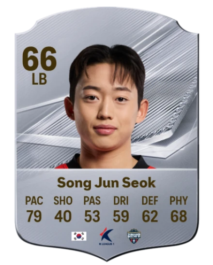 Song Jun Seok 66 Rare LB FC 26 card