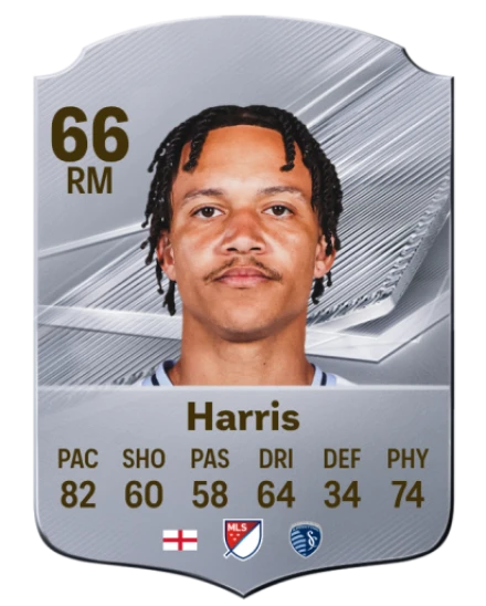 Harris 66 Common RM FC 26 card