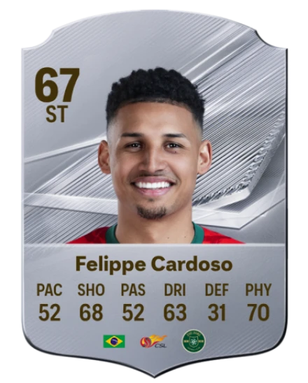 Felippe Cardoso 67 Common ST FC 26 card