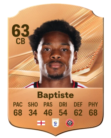 Baptiste 63 Bronze CB FC 27 card
