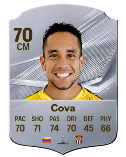 Cova 70 Common CM FC 26 card