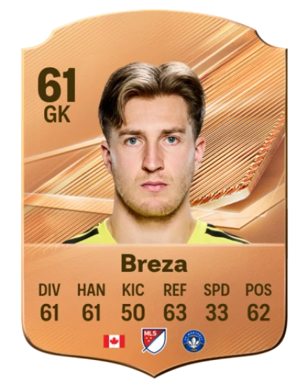 Breza 61 Bronze GK FC 27 card