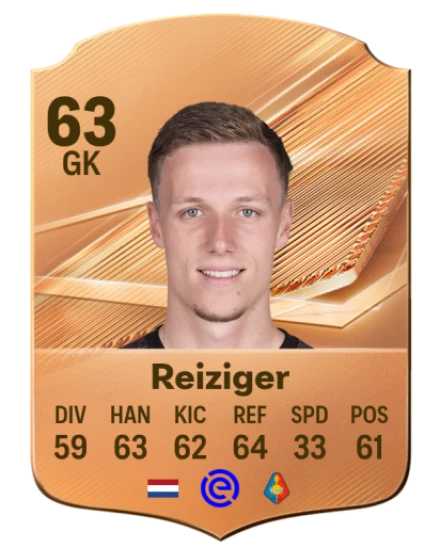 Reiziger 63 Bronze GK FC 27 card