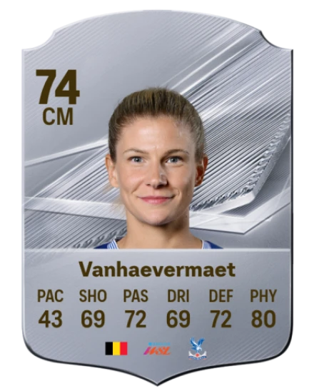 Vanhaevermaet 74 Common CM FC 26 card