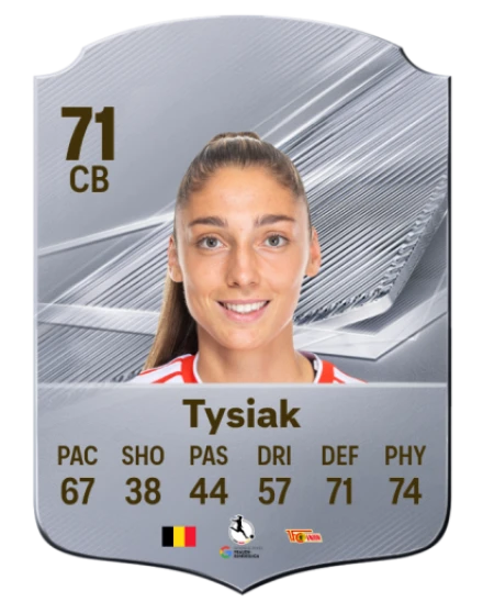 Tysiak 71 Silver CB FC 27 card