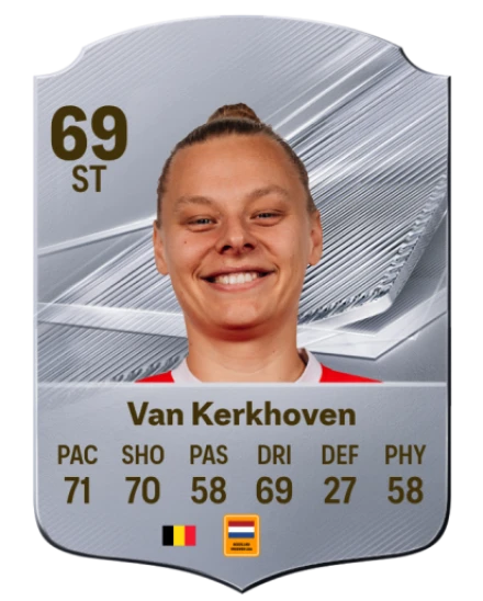 Van Kerkhoven 69 Silver ST FC 27 card