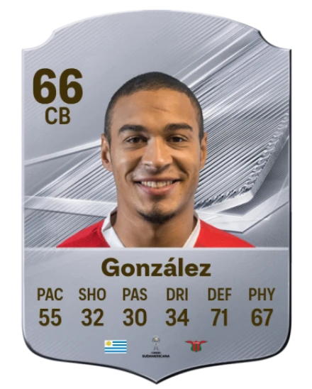 González 66 Common CB FC 26 card