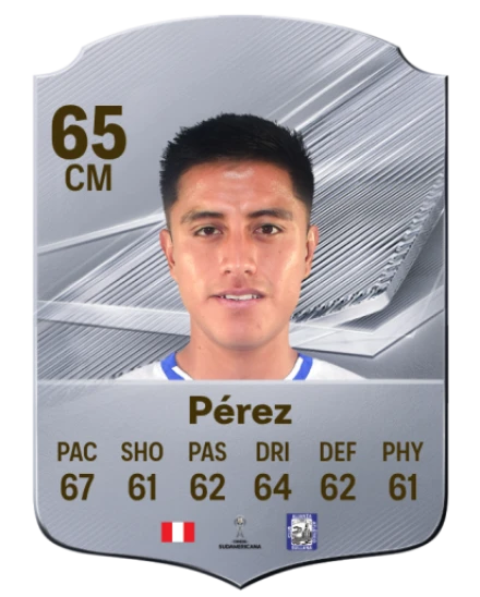 Pérez 65 Common CM FC 26 card