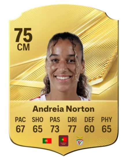 Andreia Norton 75 Common CM FC 26 card