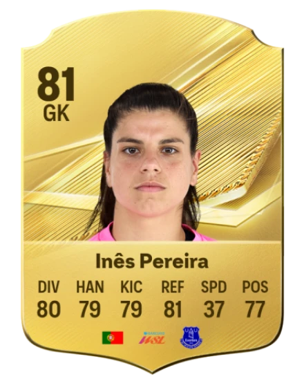 Inês Pereira 81 Common GK FC 26 card