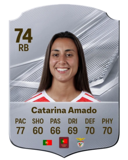 Catarina Amado 74 Common RB FC 26 card