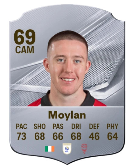 Moylan 69 Common CAM FC 26 card