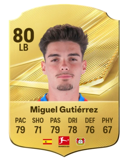 Miguel Gutiérrez 80 Common LB FC 26 card