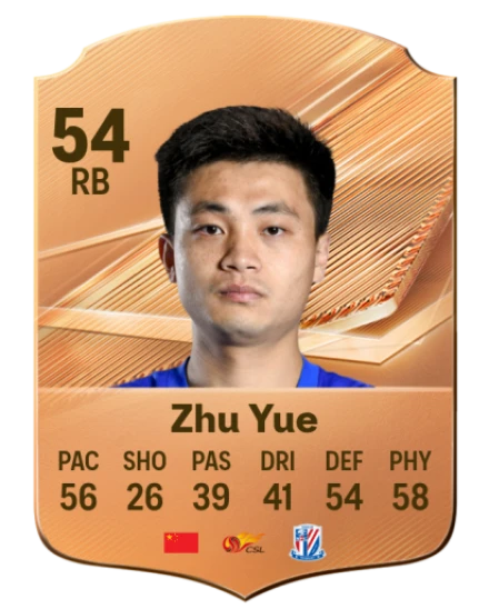 Zhu Yue 54 Bronze RB FC 27 card