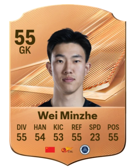 Wei Minzhe 55 Common GK FC 26 card