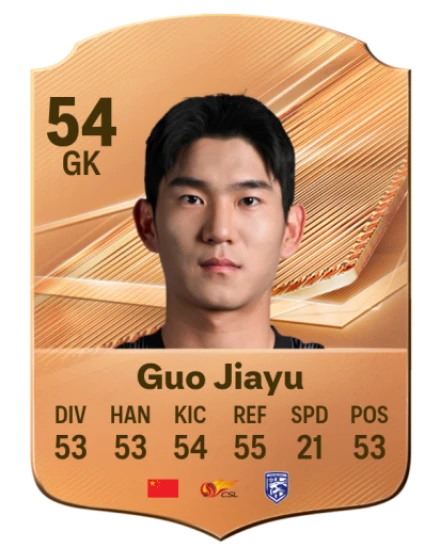 Guo Jiayu 54 Bronze GK FC 27 card