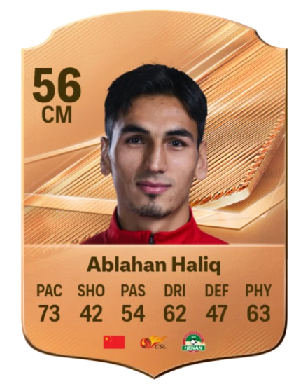 Ablahan Haliq 56 Bronze CM FC 27 card