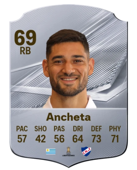 Ancheta 69 Common RB FC 26 card