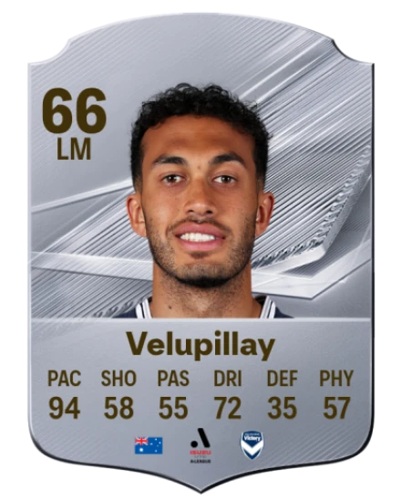 Velupillay 66 Common LM FC 26 card