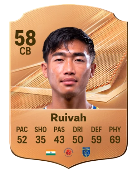 Ruivah 58 Common CB FC 26 card