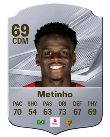 Metinho 69 Common CDM FC 26 card