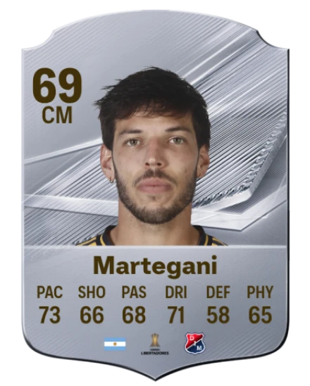 Martegani 69 Common CM FC 26 card