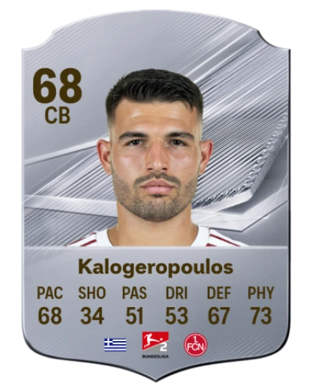 Kalogeropoulos 68 Common CB FC 26 card