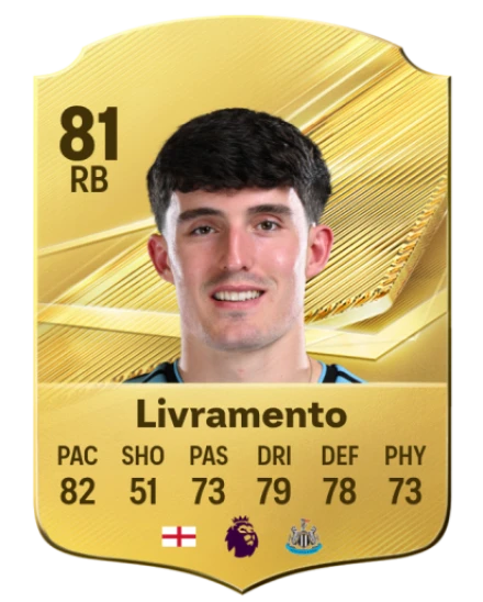 Livramento 81 Common RB FC 26 card