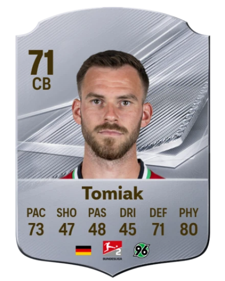 Tomiak 71 Common CB FC 26 card