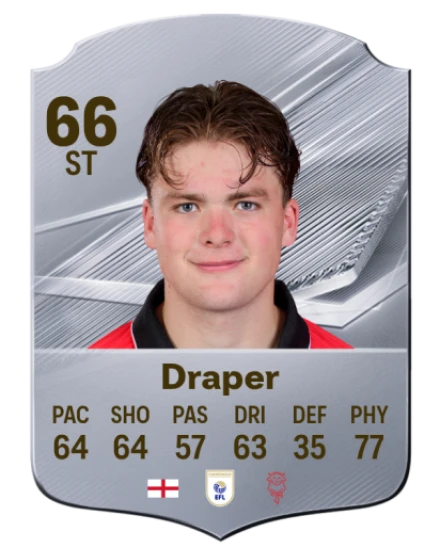 Draper 66 Silver ST FC 27 card