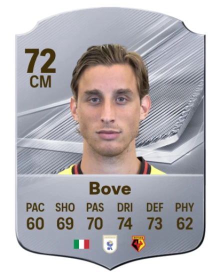Bove 72 Common CM FC 26 card