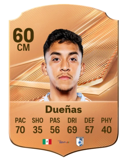Dueñas 60 Bronze CM FC 27 card