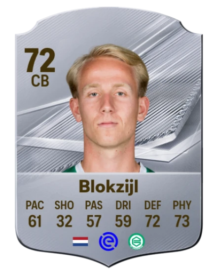 Blokzijl 72 Common CB FC 26 card