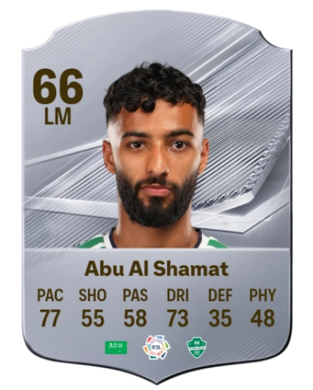 Abu Al Shamat 66 Common LM FC 26 card