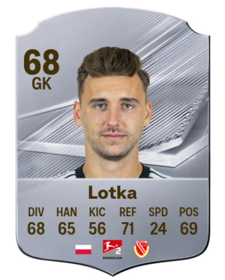 Lotka 68 Common GK FC 26 card