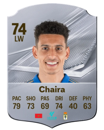 Chaira 74 Common LW FC 26 card