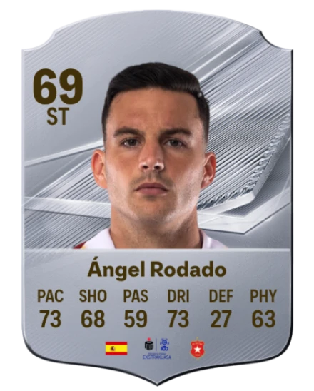 Ángel Rodado 69 Common ST FC 26 card