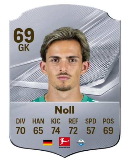Noll 69 Common GK FC 26 card