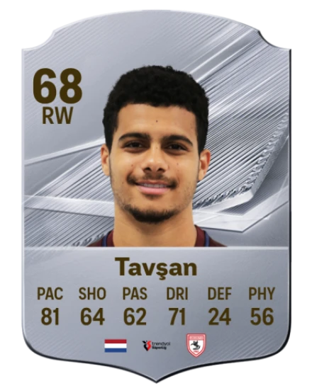 Tavşan 68 Common RW FC 26 card