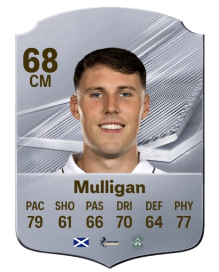 Mulligan 68 Common CM FC 26 card