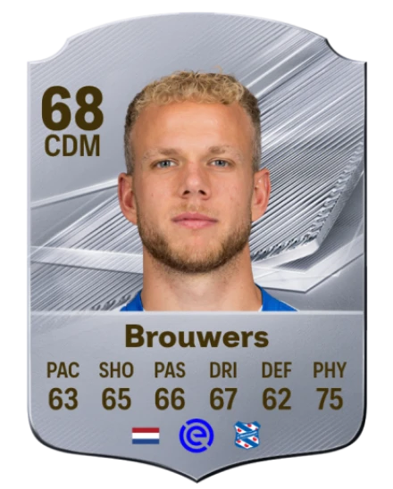 Brouwers 68 Rare CDM FC 26 card