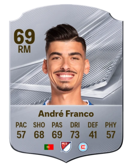 André Franco 69 Common RM FC 26 card