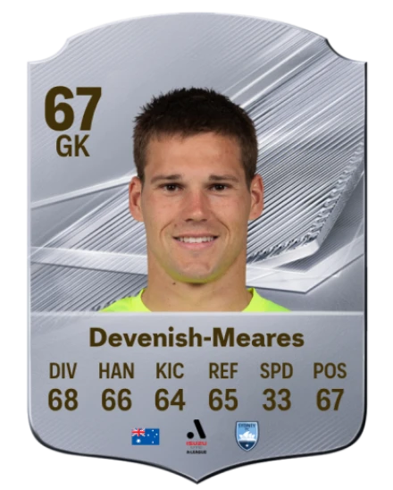 Devenish-Meares 67 Common GK FC 26 card