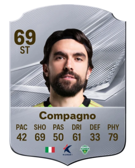 Compagno 69 Common ST FC 26 card