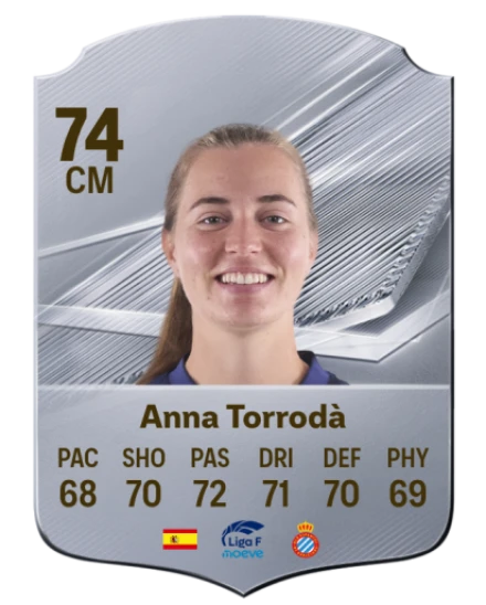 Anna Torrodà 74 Common CM FC 26 card