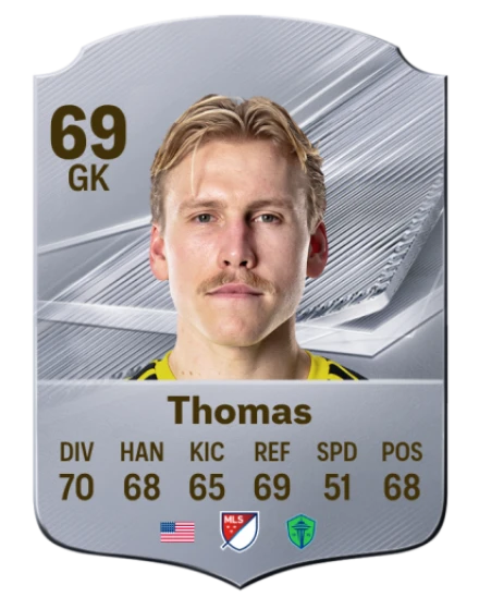 Thomas 69 Common GK FC 26 card
