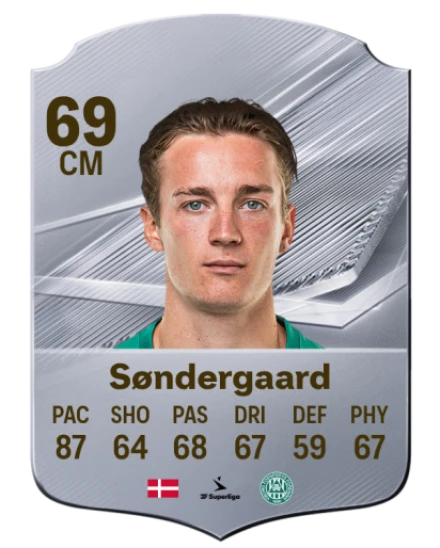 Søndergaard 69 Common CM FC 26 card