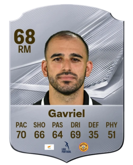 Gavriel 68 Common RM FC 26 card