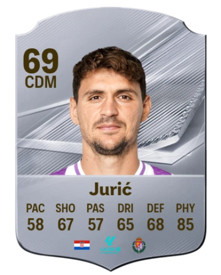 Jurić 69 Common CDM FC 26 card
