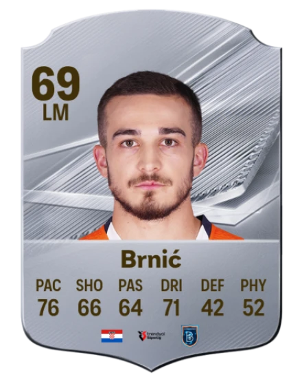 Brnić 69 Silver LM FC 27 card